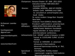 Chairperson: Haryana Chapter Of ISAR ,2011-2015
Executive member ISAR 2016-2017
Associate RCOG
Director: LOOMBA HOSPITAL AND IVF CENTRE ,
Ambala Cantt. HARYANA since 1988
Ex consultant at central hospital ,Arar,
Saudi Arabia
Ex senior resident Ganga Ram Hospital
New Delhi.
Graduate from GOMCO ,Patiala.1985.
Awards: President’s gold medal at university level.
Affiliations: ASRM,RCOG,FOGSI,ISAR,ACOG,,IAGE,
ASPIRE,Foetal Medicine Foundation
regular attendee at many national
and international conferences.
Achievements: First IVF/ART centre in haryana in 2003
Trained at CLEVELAND CLINIC U.S.A in
IVF/ICSI
Trained at HARVARD in advanced
ultrasound in fetal medicine
Advanced laparoscopy training at Kiel,
Germany.
Specialised : Infertility/ART, Fertility related
Fields Laparoscopic surgeries, Fetal medicine
Recurrent pregnancy loss
www.loombahospital.
com
Dr.Poonam Loomba
M.D.
loombapoonam
@gmail.com
www.loombaivf.com
 