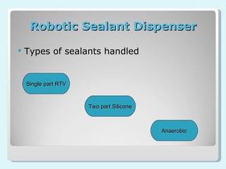 Robotic Sealant Dispenser Types of sealants handled Single part RTV Anaerobic Two part Silicone 