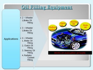 Oil Filling Equipment Radiator coolant Clutch Oil Steering Oil Brake  Oil Works on evacuation principle. 