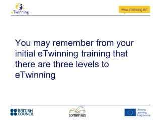 You may remember from your
initial eTwinning training that
there are three levels to
eTwinning
 