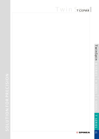 Редукторы TwinSpin SPINEA