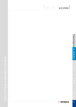 Редукторы TwinSpin SPINEA