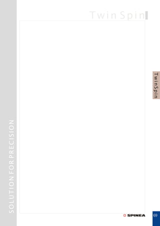 Редукторы TwinSpin SPINEA