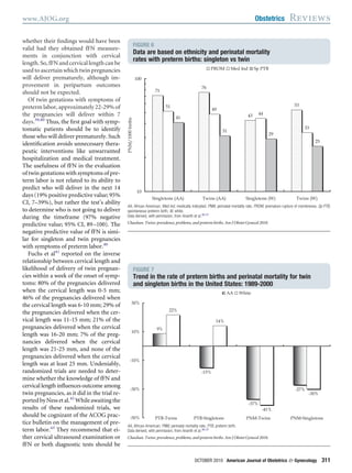 whether their ﬁndings would have been
valid had they obtained fFN measure-
ments in conjunction with cervical
length. So, fFN and cervical length can be
used to ascertain which twin pregnancies
will deliver prematurely, although im-
provement in peripartum outcomes
should not be expected.
Of twin gestations with symptoms of
preterm labor, approximately 22-29% of
the pregnancies will deliver within 7
days.39,40
Thus, the ﬁrst goal with symp-
tomatic patients should be to identify
those who will deliver prematurely. Such
identiﬁcation avoids unnecessary thera-
peutic interventions like unwarranted
hospitalization and medical treatment.
The usefulness of fFN in the evaluation
of twin gestations with symptoms of pre-
term labor is not related to its ability to
predict who will deliver in the next 14
days (19% positive predictive value; 95%
CI, 7–39%), but rather the test’s ability
to determine who is not going to deliver
during the timeframe (97% negative
predictive value; 95% CI, 89–100). The
negative predictive value of fFN is simi-
lar for singleton and twin pregnancies
with symptoms of preterm labor.40
Fuchs et al41
reported on the inverse
relationship between cervical length and
likelihood of delivery of twin pregnan-
cies within a week of the onset of symp-
toms: 80% of the pregnancies delivered
when the cervical length was 0-5 mm;
46% of the pregnancies delivered when
the cervical length was 6-10 mm; 29% of
the pregnancies delivered when the cer-
vical length was 11-15 mm; 21% of the
pregnancies delivered when the cervical
length was 16-20 mm; 7% of the preg-
nancies delivered when the cervical
length was 21-25 mm, and none of the
pregnancies delivered when the cervical
length was at least 25 mm. Undeniably,
randomized trials are needed to deter-
mine whether the knowledge of fFN and
cervical length inﬂuences outcome among
twin pregnancies, as it did in the trial re-
ported by Ness et al.42
While awaiting the
results of these randomized trials, we
should be cognizant of the ACOG prac-
tice bulletin on the management of pre-
term labor.43
They recommend that ei-
ther cervical ultrasound examination or
fFN or both diagnostic tests should be
FIGURE 6
Data are based on ethnicity and perinatal mortality
rates with preterm births: singleton vs twin
71
76
43
5351
49
44
33
41
31
29
25
10
100
Singletons (AA) Twins (AA) Singletons (W) Twins (W)
PNM/1000births
PROM Med Ind Sp PTB
AA, African American; Med Ind, medically indicated; PNM, perinatal mortality rate; PROM, premature rupture of membranes; Sp PTB,
spontaneous preterm birth; W, white.
Data derived, with permission, from Ananth et al.36,37
Chauhan. Twins: prevalence, problems, and preterm births. Am J Obstet Gynecol 2010.
FIGURE 7
Trend in the rate of preterm births and perinatal mortality for twin
and singleton births in the United States: 1989-2000
9%
-15%
-37%
-27%
22%
14%
-41%
-30%
-50%
-30%
-10%
10%
30%
AA White
PTB-Twins PTB-Singletons PNM-Twins PNM-Singletons
AA, African American; PNM, perinatal mortality rate; PTB, preterm birth.
Data derived, with permission, from Ananth et al.36,37
Chauhan. Twins: prevalence, problems, and preterm births. Am J Obstet Gynecol 2010.
www.AJOG.org Obstetrics Reviews
OCTOBER 2010 American Journal of Obstetrics & Gynecology 311
 