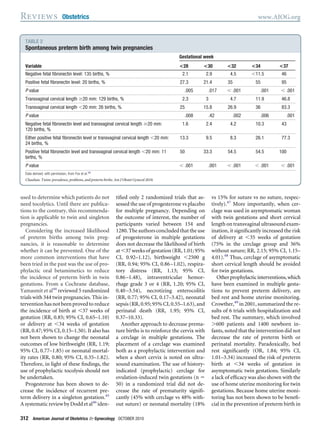 used to determine which patients do not
need tocolytics. Until there are publica-
tions to the contrary, this recommenda-
tion is applicable to twin and singleton
pregnancies.
Considering the increased likelihood
of preterm births among twin preg-
nancies, it is reasonable to determine
whether it can be prevented. One of the
more common interventions that have
been tried in the past was the use of pro-
phylactic oral betamimetics to reduce
the incidence of preterm birth in twin
gestations. From a Cochrane database,
Yamasmit et al44
reviewed 5 randomized
trials with 344 twin pregnancies. This in-
tervention has not been proved to reduce
the incidence of birth at Ͻ37 weeks of
gestation (RR, 0.85; 95% CI, 0.65–1.10)
or delivery at Ͻ34 weeks of gestation
(RR, 0.47; 95% CI, 0.15–1.50). It also has
not been shown to change the neonatal
outcomes of low birthweight (RR, 1.19;
95% CI, 0.77–1.85) or neonatal mortal-
ity rates (RR, 0.80; 95% CI, 0.35–1.82).
Therefore, in light of these ﬁndings, the
use of prophylactic tocolysis should not
be undertaken.
Progesterone has been shown to de-
crease the incidence of recurrent pre-
term delivery in a singleton gestation.45
A systematic review by Dodd et al46
iden-
tiﬁed only 2 randomized trials that as-
sessed the use of progesterone vs placebo
for multiple pregnancy. Depending on
the outcome of interest, the number of
participants varied between 154 and
1280.Theauthorsconcludedthattheuse
of progesterone in multiple gestations
does not decrease the likelihood of birth
at Ͻ37 weeks of gestation (RR, 1.01; 95%
CI, 0.92–1.12), birthweight Ͻ2500 g
(RR, 0.94; 95% CI, 0.86–1.02), respira-
tory distress (RR, 1.13; 95% CI,
0.86–1.48), intraventricular hemor-
rhage grade 3 or 4 (RR, 1.20; 95% CI,
0.40–3.54), necrotizing enterocolitis
(RR, 0.77; 95% CI, 0.17–3.42), neonatal
sepsis (RR, 0.95; 95% CI, 0.55–1.63), and
perinatal death (RR, 1.95; 95% CI,
0.37–10.33).
Another approach to decrease prema-
ture births is to reinforce the cervix with
a cerclage in multiple gestations. The
placement of a cerclage was examined
both as a prophylactic intervention and
when a short cervix is noted on ultra-
sound examination. The use of history-
indicated (prophylactic) cerclage for
ovulation-induced twin gestations (n ϭ
50) in a randomized trial did not de-
crease the rate of prematurity signiﬁ-
cantly (45% with cerclage vs 48% with-
out suture) or neonatal mortality (18%
vs 15% for suture vs no suture, respec-
tively).47
More importantly, when cer-
clage was used in asymptomatic woman
with twin gestations and short cervical
length on transvaginal ultrasound exam-
ination, it signiﬁcantly increased the risk
of delivery at Ͻ35 weeks of gestation
(75% in the cerclage group and 36%
without suture; RR, 2.15; 95% CI, 1.15–
4.01).48
Thus, cerclage of asymptomatic
short cervical length should be avoided
for twin gestations.
Otherprophylacticinterventions,which
have been examined in multiple gesta-
tions to prevent preterm delivery, are
bed rest and home uterine monitoring.
Crowther,49
in 2001, summarized the re-
sults of 6 trials with hospitalization and
bed rest. The summary, which involved
Ͼ600 patients and 1400 newborn in-
fants, noted that the intervention did not
decrease the rate of preterm birth or
perinatal mortality. Paradoxically, bed
rest signiﬁcantly (OR, 1.84; 95% CI,
1.01–3.34) increased the risk of preterm
birth at Ͻ34 weeks of gestation in
asymptomatic twin gestations. Similarly
a lack of efﬁcacy was also shown with the
use of home uterine monitoring for twin
gestations. Because home uterine moni-
toring has not been shown to be beneﬁ-
cial in the prevention of preterm birth in
TABLE 2
Spontaneous preterm birth among twin pregnancies
Variable
Gestational week
<28 <30 <32 <34 <37
Negative fetal ﬁbronectin level: 135 births, % 2.1 2.9 4.5 Ͻ11.5 46
................................................................................................................................................................................................................................................................................................................................................................................
Positive fetal ﬁbronectin level: 20 births, % 27.3 21.4 35 55 95
................................................................................................................................................................................................................................................................................................................................................................................
P value .005 .017 Ͻ .001 .001 Ͻ .001
................................................................................................................................................................................................................................................................................................................................................................................
Transvaginal cervical length Ն20 mm: 129 births, % 2.3 3 4.7 11.9 46.8
................................................................................................................................................................................................................................................................................................................................................................................
Transvaginal cervical length Ͻ20 mm: 26 births, % 25 15.8 26.9 36 83.3
................................................................................................................................................................................................................................................................................................................................................................................
P value .008 .42 .002 .006 .001
................................................................................................................................................................................................................................................................................................................................................................................
Negative fetal ﬁbronectin level and transvaginal cervical length Ն20 mm:
120 births, %
1.6 2.4 4.2 10.3 43
................................................................................................................................................................................................................................................................................................................................................................................
Either positive fetal ﬁbronectin level or transvaginal cervical length Ͻ20 mm:
24 births, %
13.3 9.5 8.3 26.1 77.3
................................................................................................................................................................................................................................................................................................................................................................................
Positive fetal ﬁbronectin level and transvaginal cervical length Ͻ20 mm: 11
births, %
50 33.3 54.5 54.5 100
................................................................................................................................................................................................................................................................................................................................................................................
P value Ͻ .001 .001 Ͻ .001 Ͻ .001 Ͻ .001
................................................................................................................................................................................................................................................................................................................................................................................
Data derived, with permission, from Fox et al.38
Chauhan. Twins: prevalence, problems, and preterm births. Am J Obstet Gynecol 2010.
Reviews Obstetrics www.AJOG.org
312 American Journal of Obstetrics & Gynecology OCTOBER 2010
 