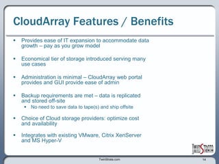  Off-site data requirements for backup and DRSAN (Primary – Vendor A, Secondary – Vendor B)