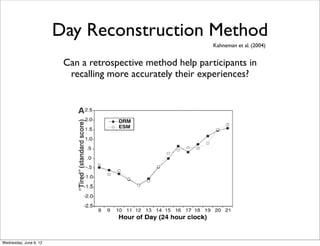 Day Reconstruction Method
                                                             Kahneman et al. (2004)


                         Can a retrospective method help participants in
                          recalling more accurately their experiences?




Wednesday, June 6, 12
 