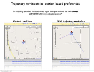 Trajectory reminders in location-based preferences

                        Do trajectory reminders (locations visited before and after) increase the test-retest
                                            reliability of the reconstruction process?


                        Control condition                                        With trajectory reminders




                                                             !                                                  !


Wednesday, June 6, 12
 