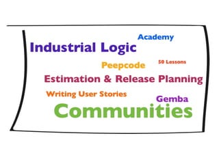 Academy
Industrial Logic
                            50 Lessons
               Peepcode
  Estimation & Release Planning
  ...