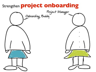 Strengthen project    onboarding
                        Project Manager
          Onboarding Buddy
 