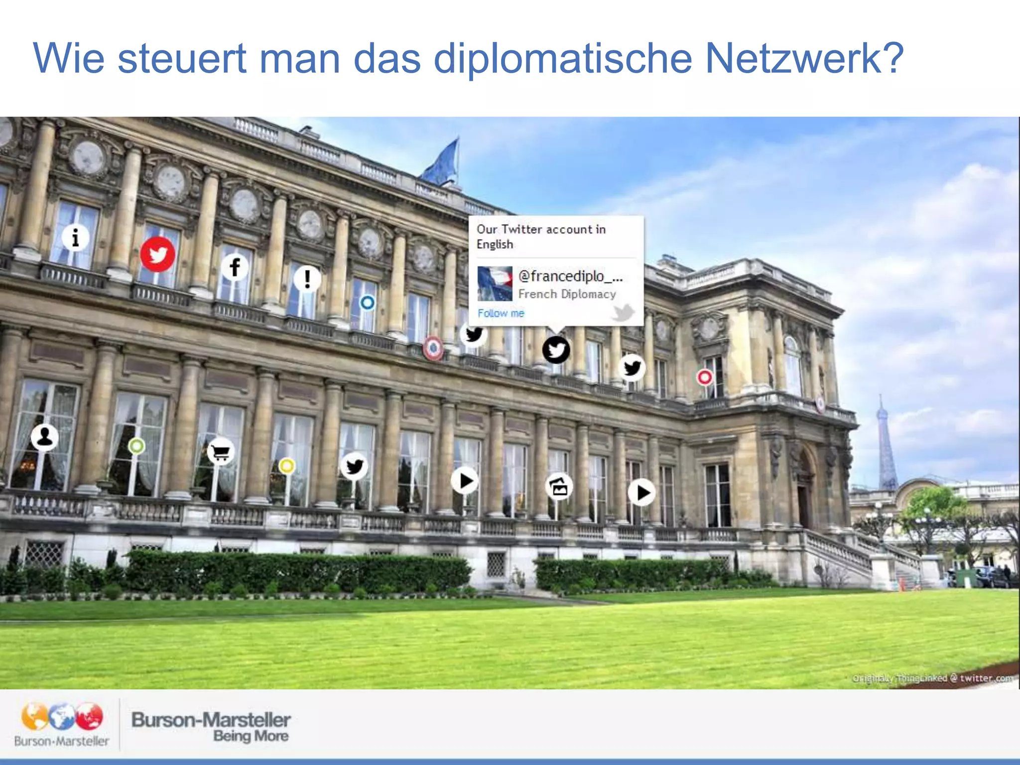 Wie steuert man das diplomatische Netzwerk?

 