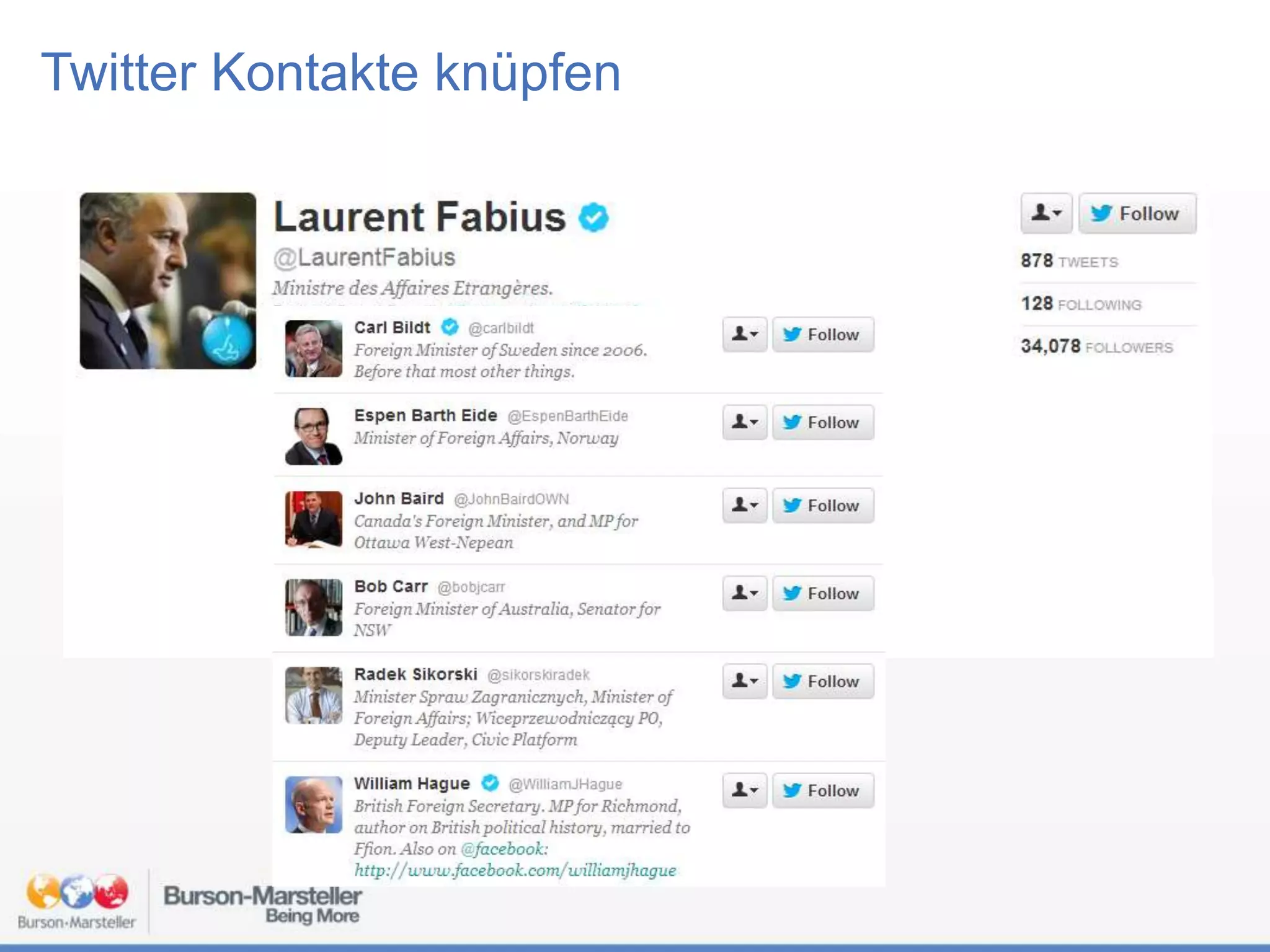 Twitter Kontakte knüpfen

 