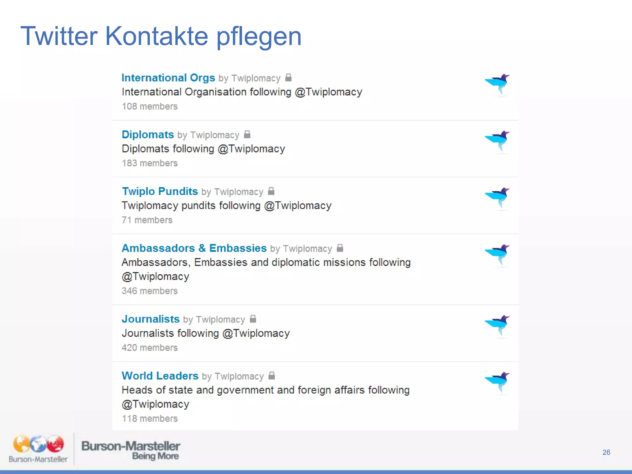 Twitter Kontakte pflegen

26

 