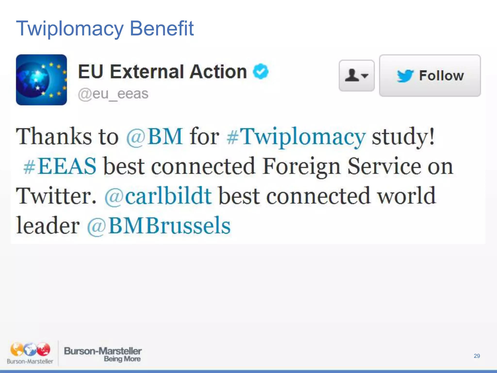 Twiplomacy Benefit

29

 