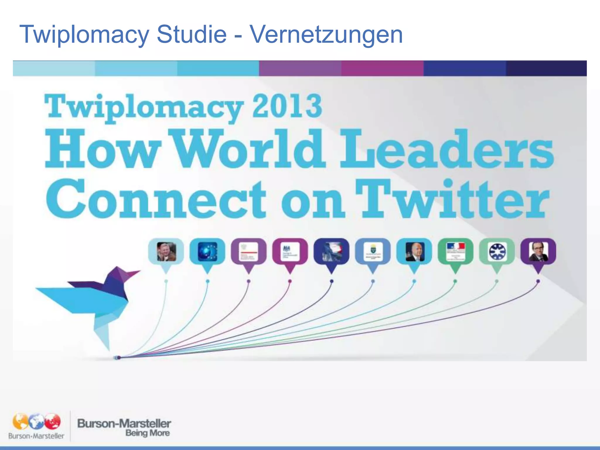 Twiplomacy Studie - Vernetzungen

 