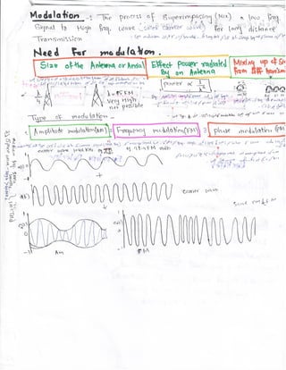 20.communication system