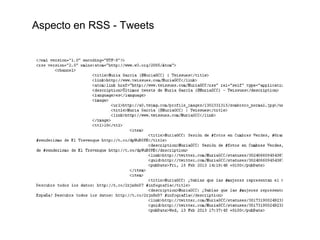 Aspecto en RSS - Tweets
 