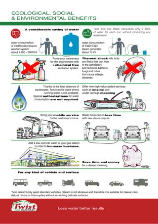 Prove your awareness
for the environment with
a chemical free
sanitation system.
Thermal shock kills ticks
and fleas that can hide
in the upholstery
and removes bacteria,
fungi and mites
that cause allergic
diseases.
Twist doesn’t only wash standard vehicles. Steam is not abrasive and therefore it is suitable for classic cars,
deluxe limos or motorcycles without scratching delicate surfaces.
Bring your mobile service
to the customer’s home.
Thanks to the total absence of
wastewater, Twist can be used where
running water is not available.
Special authorizations for water
consumption are not required.
Add a low cost car wash to your gas station
in order to increase business.
Save time and money
for a deeper cleaning.
Less water better results
ECOLOGICAL, SOCIAL
& ENVIRONMENTAL BENEFITS
Offer new high value added services
such as engine and
under carriage cleaning.
Wash more cars in less time
with two steam outputs.
water consumption
of traditional pressure
washer system
about 1.500 - 2000 l/h
water consumption
of CW2/CW3
steam generator
about 10 l/h
A considerable saving of water
For any kind of vehicle and surface
Twist Eco Car Wash consumes only 2 liters
of water for each car, without producing any
wastewater.
 
