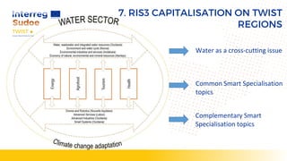 Water as a cross-cutting issue
Common Smart Specialisation
topics
Complementary Smart
Specialisation topics
7. RIS3 CAPITA...