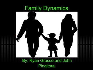 Family Dynamics By: Ryan Grasso and John Pingitore 