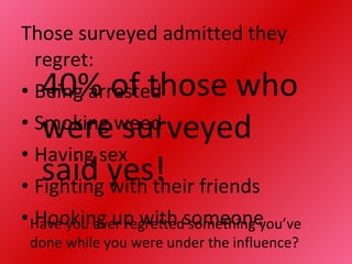 Those surveyed admitted they regret: Being arrested Smoking weed  Having sex  Fighting with their friends Hooking up with someone  Have you ever regretted something you’ve done while you were under the influence?  40% of those who were surveyed said yes!  