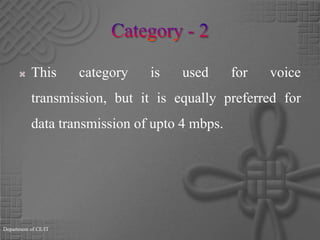 Category - 2This category is used for voice transmission, but it is equally preferred for data transmission of upto 4 mbps.Department of CE/IT