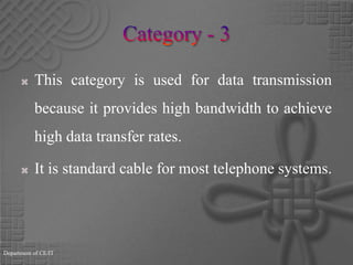 Category - 3This category is used for data transmission because it provides high bandwidth to achieve high data transfer rates.It is standard cable for most telephone systems.Department of CE/IT