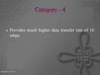 Category - 4Provides much higher data transfer rate of 16 mbps.Department of CE/IT