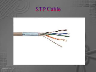STP CableDepartment of CE/IT