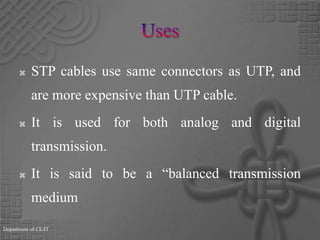 Uses STP cables use same connectors as UTP, and are more expensive than UTP cable.It is used for both analog and digital transmission.It is said to be a “balanced transmission mediumDepartment of CE/IT