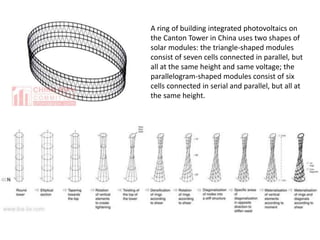 A ring of building integrated photovoltaics on
the Canton Tower in China uses two shapes of
solar modules: the triangle-shaped modules
consist of seven cells connected in parallel, but
all at the same height and same voltage; the
parallelogram-shaped modules consist of six
cells connected in serial and parallel, but all at
the same height.
 