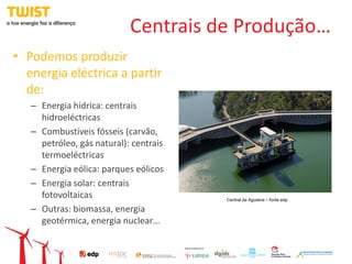 Centrais de Produção…
• Podemos produzir
  energia eléctrica a partir
  de:
   – Energia hídrica: centrais
     hidroeléctricas
   – Combustíveis fósseis (carvão,
     petróleo, gás natural): centrais
     termoeléctricas
   – Energia eólica: parques eólicos
   – Energia solar: centrais
     fotovoltaicas                      Central da Aguieira – fonte edp

   – Outras: biomassa, energia
     geotérmica, energia nuclear…
 