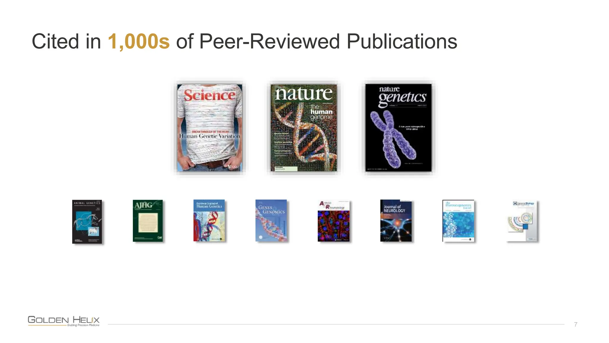 Cited in 1,000s of Peer-Reviewed Publications
7
 