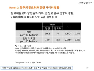 Twitaddons.com 메인페이지4