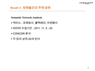 사회(for social movement) ?5