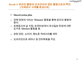 Negative: Wilhelm (1998) , Sunstein (2007)