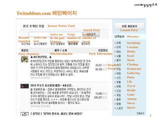 보다 개인적 상태나 대인 커뮤니케이션 관계에 집중됨. 