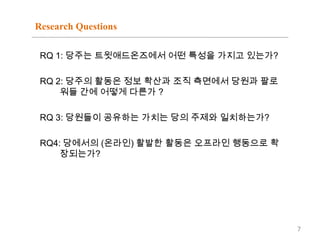 트위터에 사회 모임의 기능을 넣음.       주제별로 모임들이 생성, ‘당’ 108,876 tweets Twitaddons.com, 313,992 tweets Twitkr.com (2010년 7-8월)