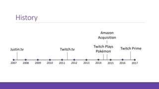 Rebrands Twitch Prime, No Longer Requires Twitch Account To Access  Benefits - Tubefilter