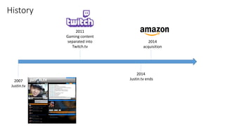 Twitch cforce | PDF