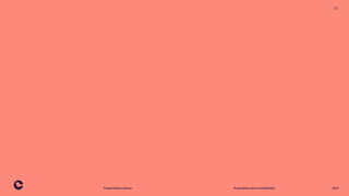 Proprietary and confidential 2021
Presentation Name
27
 