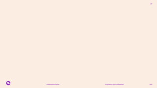 Proprietary and confidential 2021
Presentation Name
29
 