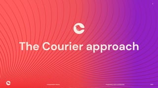 Proprietary and confidential 2021
Presentation Name
3
The Courier approach
 