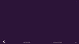 Proprietary and confidential 2021
Presentation Name
31
 