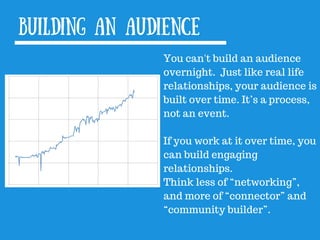 Building an audience
You can't build an audience
overnight. Just like real life
relationships, your audience is
built over time. It’s a process,
not an event.
If you work at it over time, you
can build engaging
relationships.
Think less of “networking”,
and more of “connector” and
“community builder”.
 