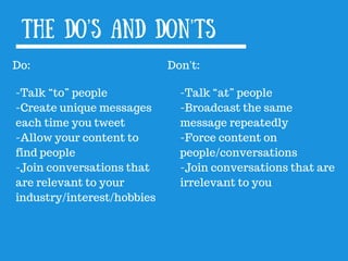 The Do’s and Don’ts
Do:
-Talk “to” people
-Create unique messages
each time you tweet
-Allow your content to
find people
-Join conversations that
are relevant to your
industry/interest/hobbies
Don't:
-Talk “at” people
-Broadcast the same
message repeatedly
-Force content on
people/conversations
-Join conversations that are
irrelevant to you
 