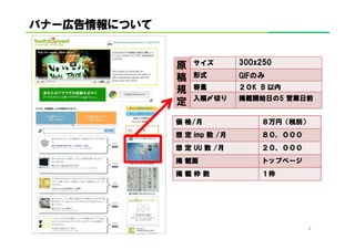 バナー広告情報について
 ナー広告情報について
   広告情報


                  サイズ        300x
                             300x250
              原
              稿   形式         GIFのみ
                  容量         ２０K
                             ２０K B 以内
              規
                  入稿〆
                  入稿〆切り      掲載開始日の
                             掲載開始日の5 営業日前
              定
              価 格/ 月             ８万円（税別）
                                  万円（税別）
              想 定 imp 数 /月       ８０，
                                 ８０，０００
              想 定 UU 数 /月        ２０，０００
                                 ２０，
              掲 載面               トップページ
              掲載枠数               １枠




                                          6
 