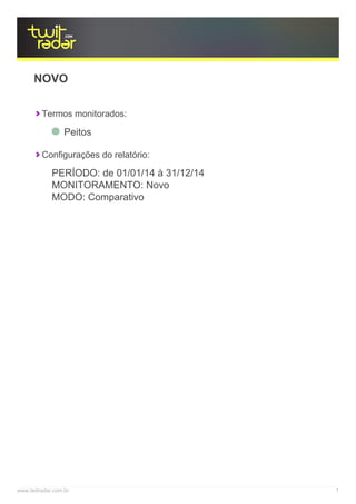 NOVO
Termos monitorados:
Peitos
Configurações do relatório:
PERÍODO: de 01/01/14 à 31/12/14
MONITORAMENTO: Novo
MODO: Comparativo
www.twitradar.com.br 1