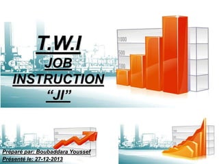 Préparé par: Boubaddara Youssef
Présenté le: 27-12-2013
T.W.I
JOB
INSTRUCTION
“JI”
 