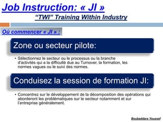 Job Instruction: « JI »
Où commencer « JI » :
Zone ou secteur pilote:
• Sélectionnez le secteur ou le processus ou la branche
d'activités qui a la difficulté due au Turnover, la formation, les
normes vagues ou le suivi des normes.
Conduisez la session de formation JI:
• Concentrez sur le développement de la décomposition des opérations qui
aborderont les problématiques sur le secteur notamment et sur
l’entreprise généralement.
“TWI” Training Within Industry
Boubaddara Youssef
 
